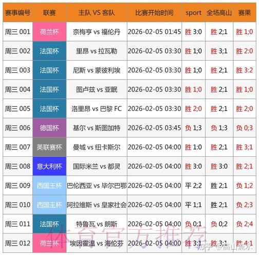 世界杯比分软件最佳