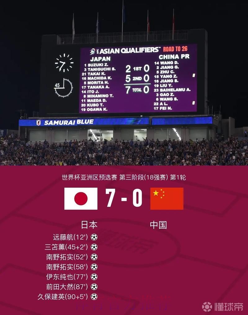 世界杯比分软件最佳